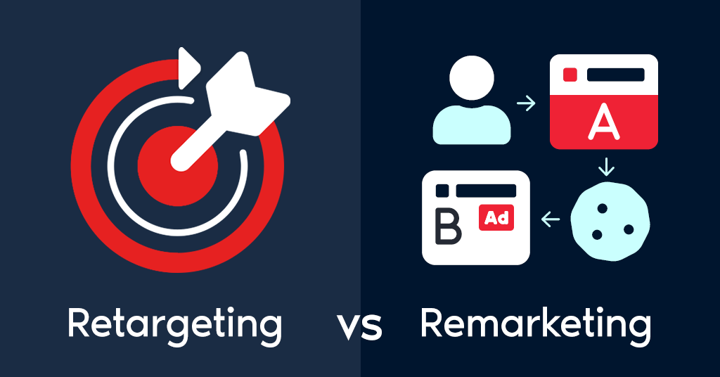 Graphic Marketing vs Remarketing